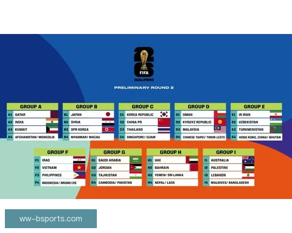 2026世界杯墨西哥赛区官方志愿者招募人数突破一万人大幕开启